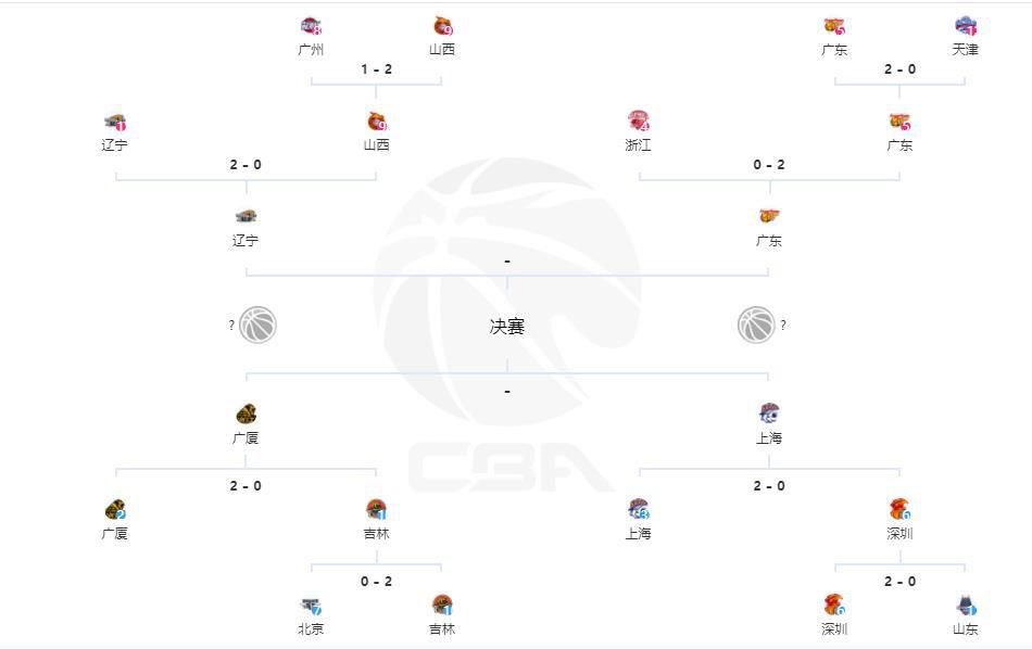 明夏登陆皇马！